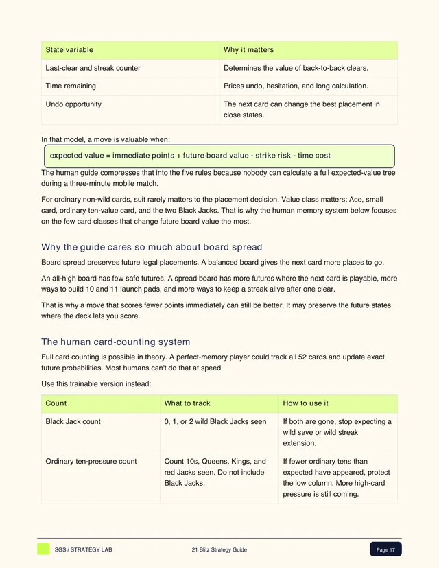 21 Blitz guide page 17: the board-state variables used in the research