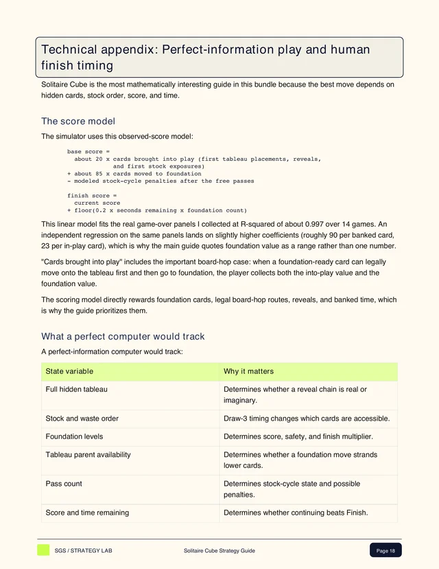 Solitaire Cube guide page 18: the scoring model and finish-time calculation
